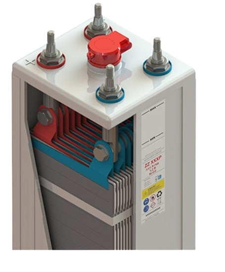 nickel iron battery