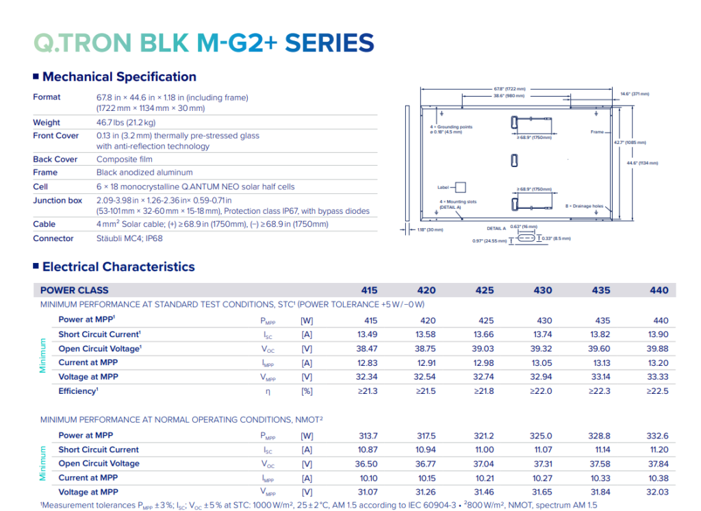 Q.TRON BLK M-G2+ SERIES
