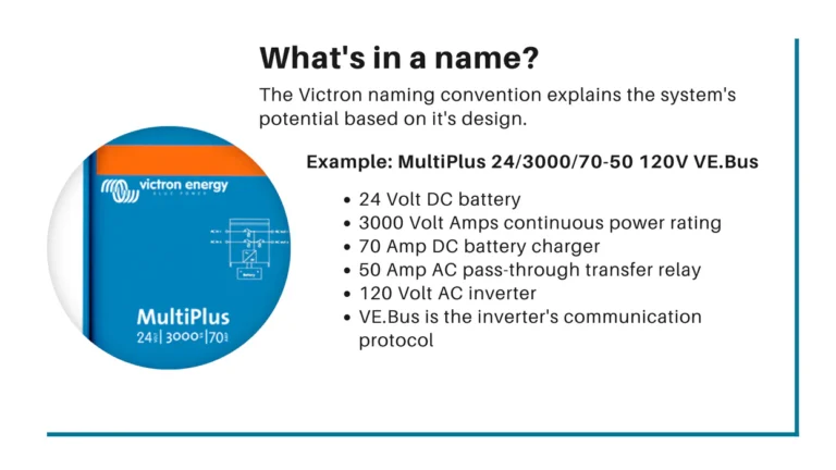 Victron Multiplus-II 48V