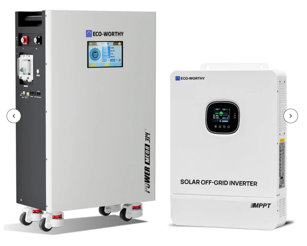 Commodity plug and play solar kit sitting on the ground