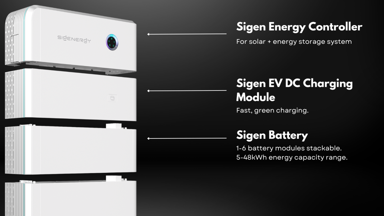 Sigenergy stackable battery modules